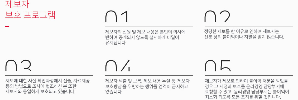 제보자 보호프로그램
					   1.제보자의 신원 및 제보 내용은 본인의 의사에 반하여 공개되지 않도록 철저하게 비밀이 유지됩니다.
					   2.정당한 제보를 한 이유로 인하여 제보자는 신분 상의 불이익이나 차별을 받지 않습니다.
					   3.제보에 대한 사실 확인과정에서 진술, 자료제공 등의 방법으로 조사에 협조하신 분 또한 제보자와 동일하게 보호되고 있습니다.
					   4.제보자 색출 및 보복, 제보 내용 누설 등'제보자 보호방침'을 위반하는 행위를 엄격히 금지하고 있습니다.
					   5.제보자가 제보로 인하여 불이익 처분을 받았을 경우 그 시정과 보호를 윤리경영 담당부서에 요청할 수있고,
					   윤리경영 담당부서는 불이익이 최소화 되도록 모든 조치를 취할 것입니다.