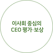 이사회 중심의 CEO 평가·보상