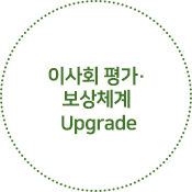 이사회 평가·보상체계 Upgrade